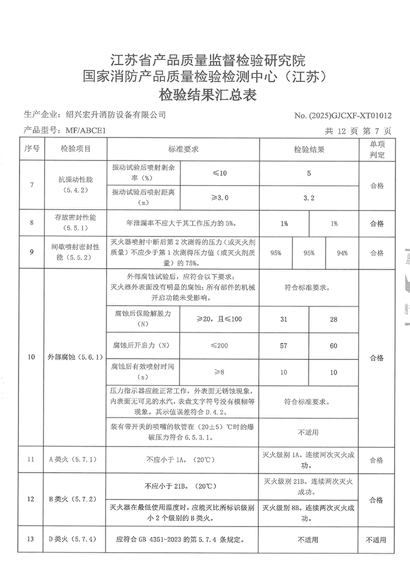 MFABCE1检验报告-11.jpg