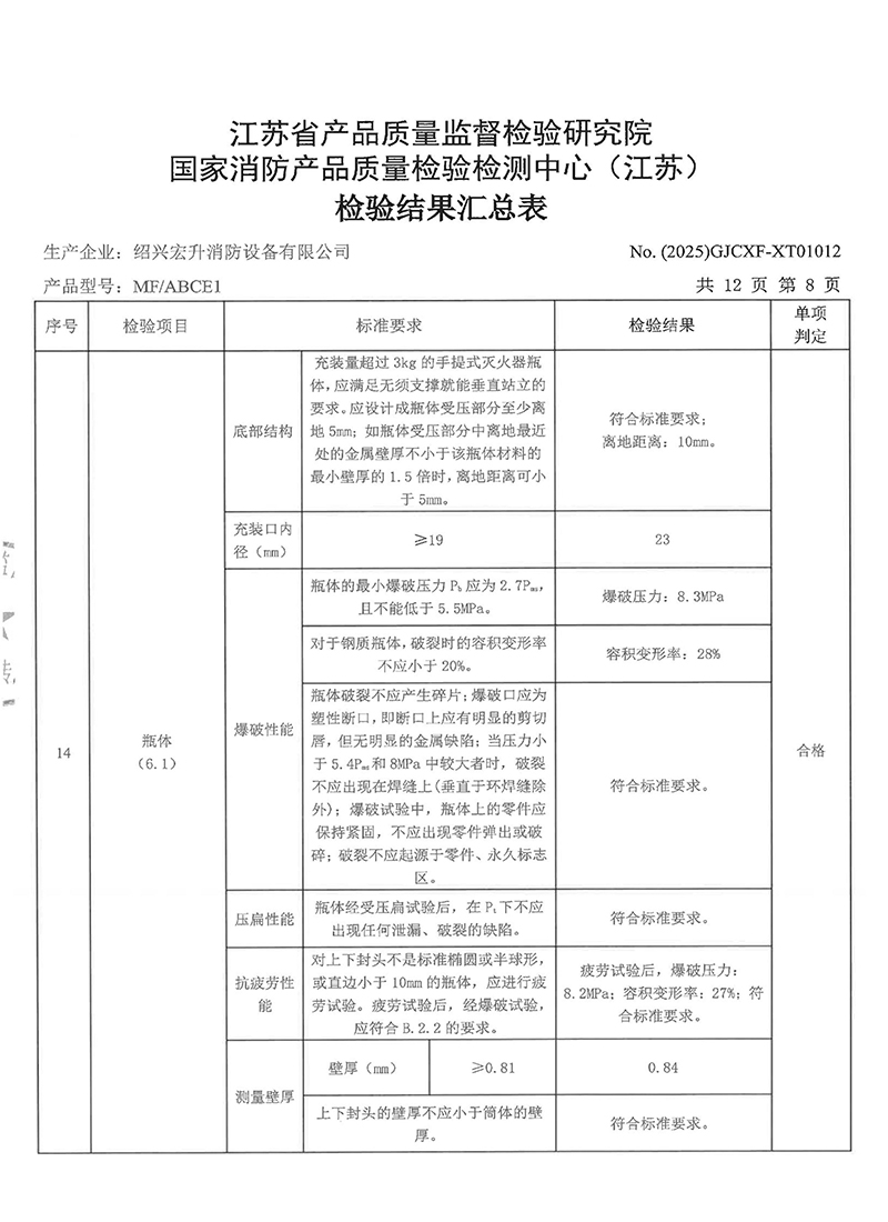 MFABCE1检验报告-12.jpg