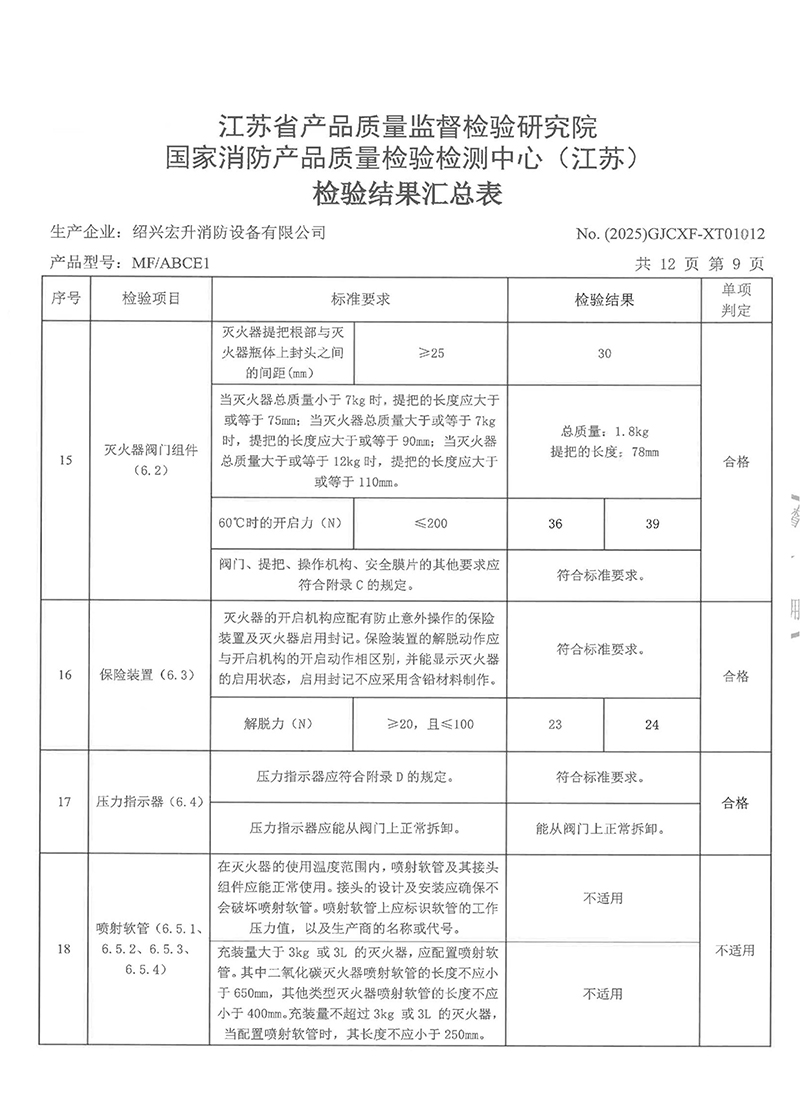 MFABCE1检验报告-13.jpg