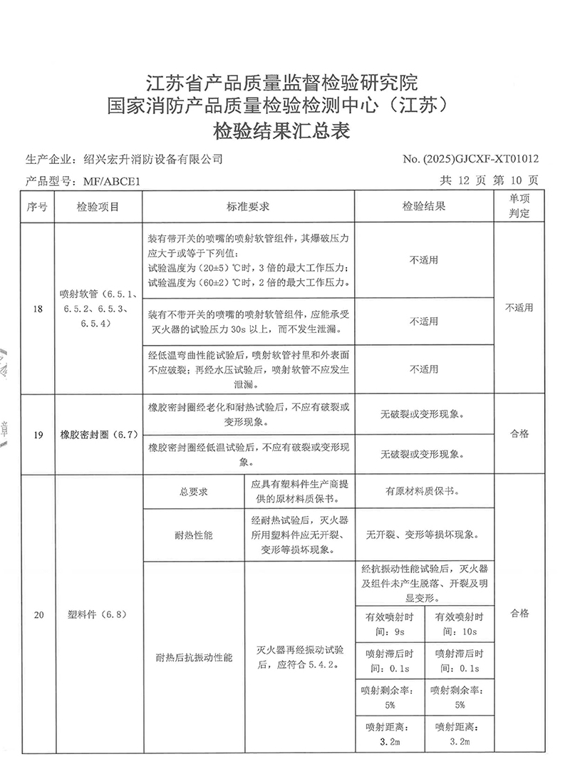 MFABCE1检验报告-14.jpg