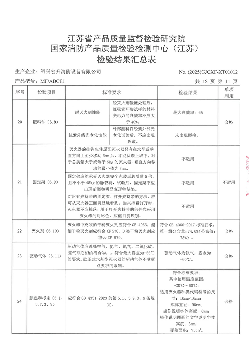 MFABCE1检验报告-15.jpg