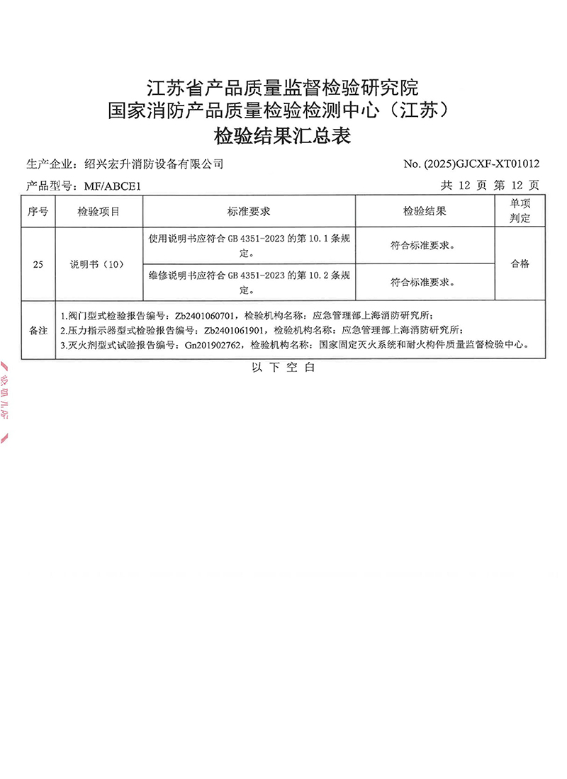 MFABCE1检验报告-16.jpg