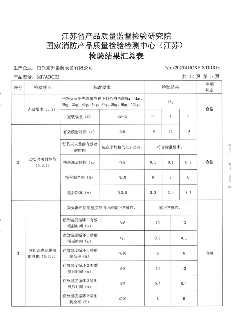 MFABCE2检验报告-8.jpg