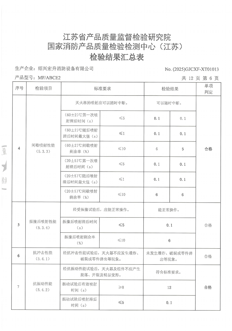 MFABCE2检验报告-9.jpg