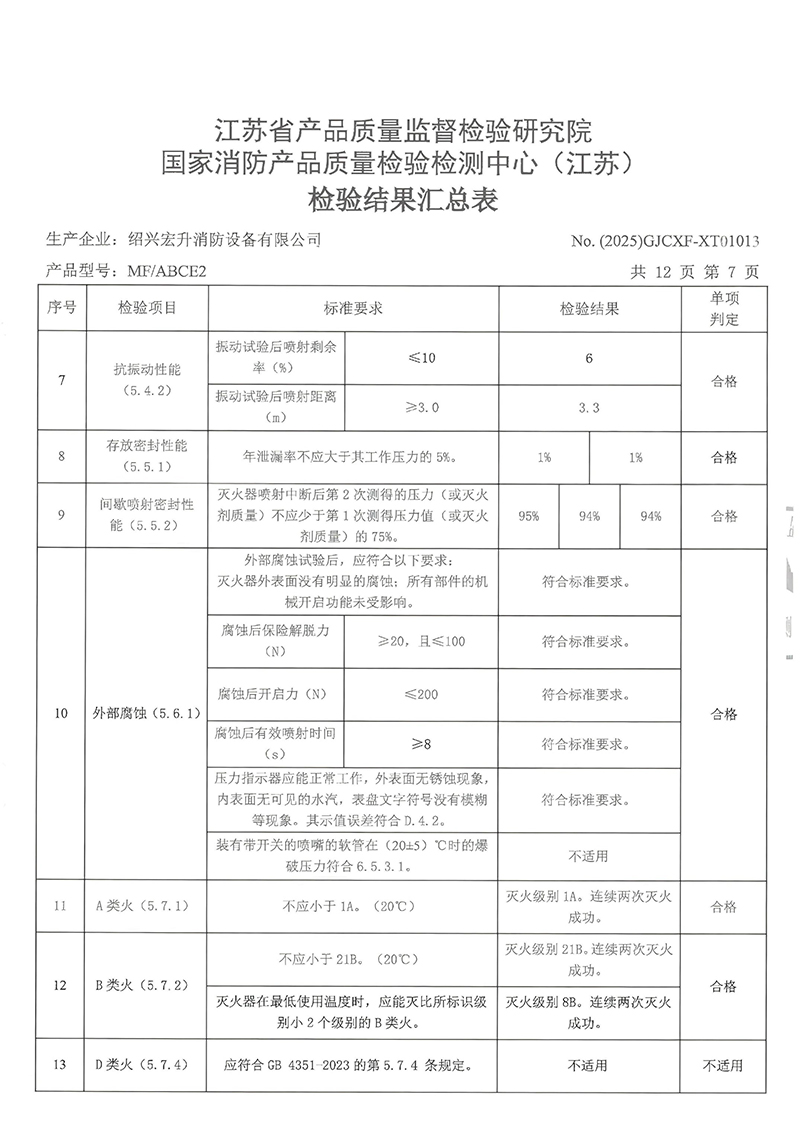 MFABCE2检验报告-10.jpg