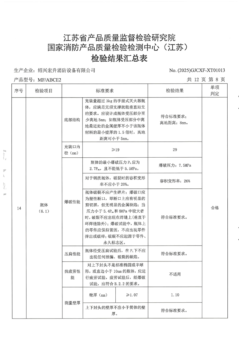MFABCE2检验报告-11.jpg