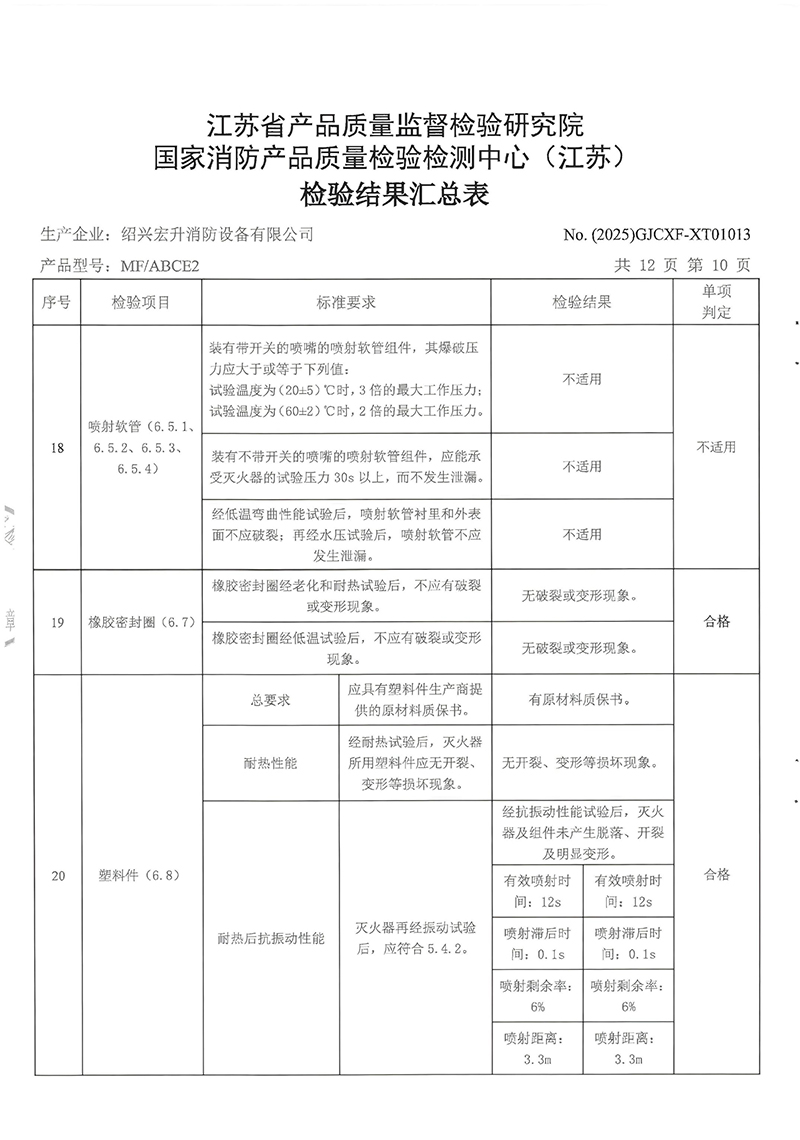 MFABCE2检验报告-13.jpg