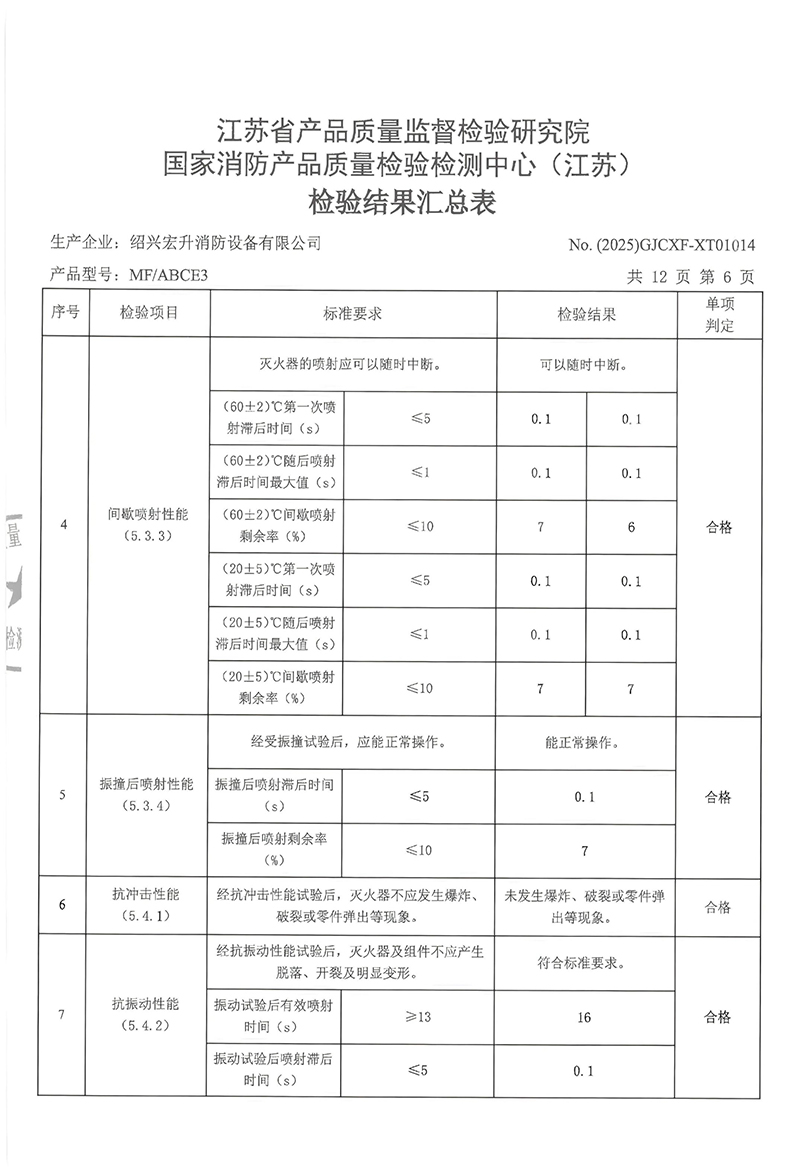 MFABCE3检验报告-9.jpg