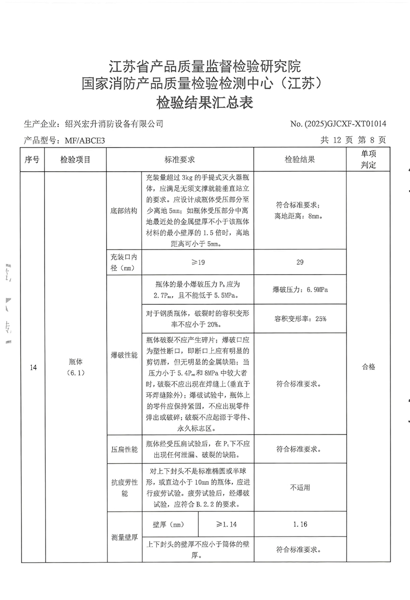 MFABCE3检验报告-11.jpg