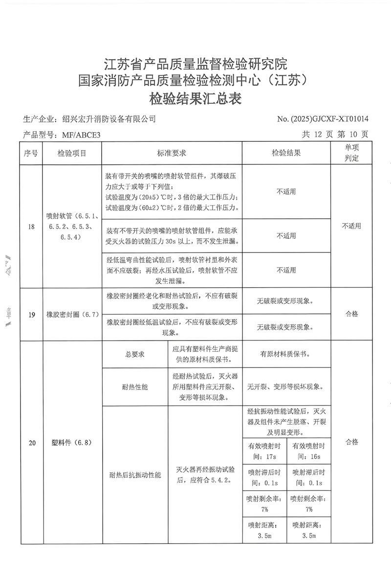 MFABCE3检验报告-13.jpg