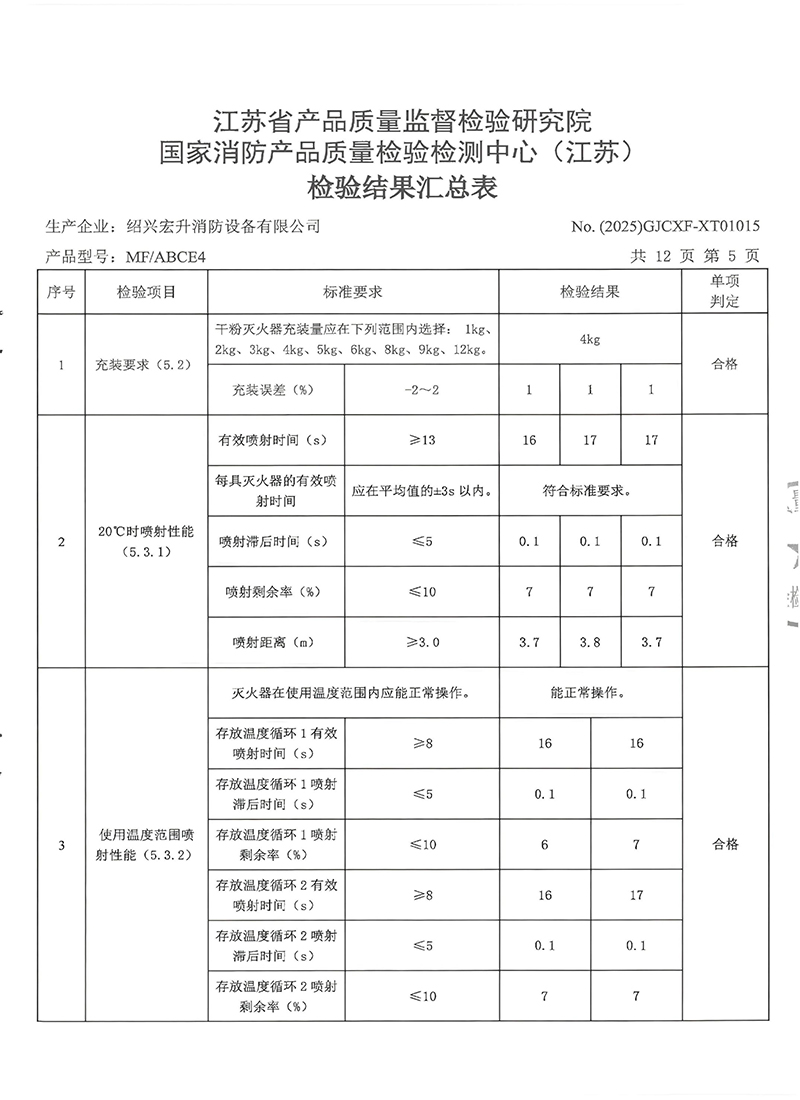 MFABCE4检验报告-8.jpg
