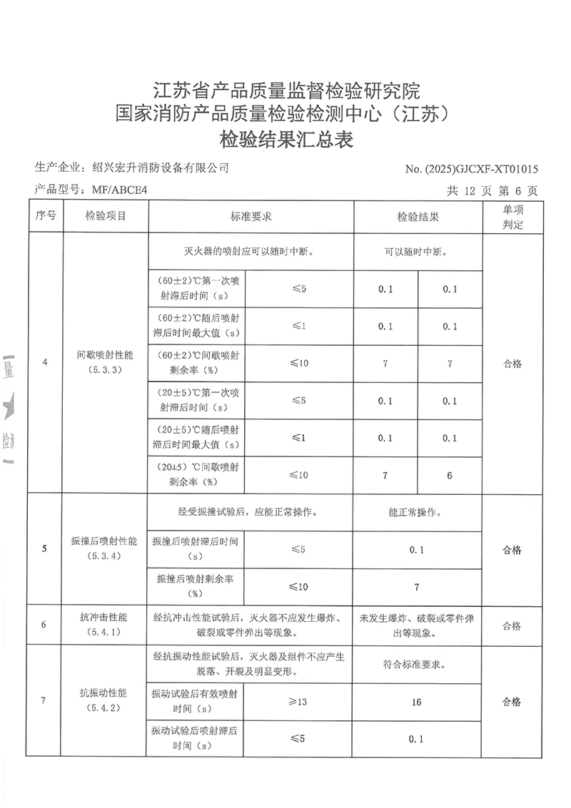 MFABCE4检验报告-9.jpg