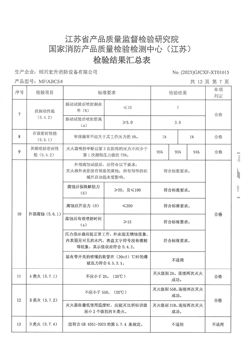 MFABCE4检验报告-10.jpg