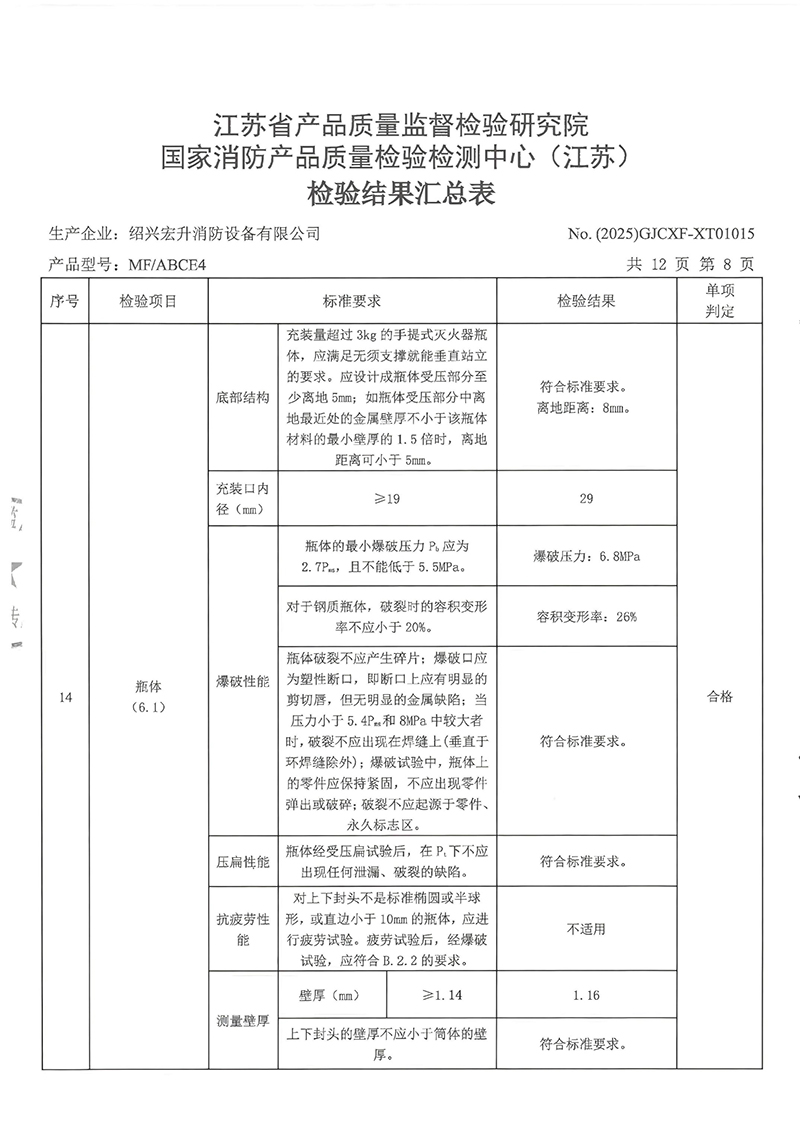 MFABCE4检验报告-11.jpg