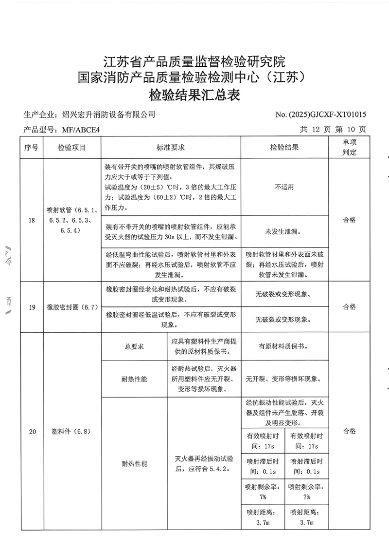 MFABCE4检验报告-13.jpg