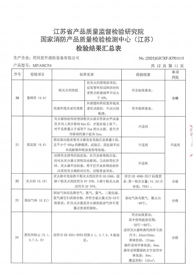MFABCE4检验报告-14.jpg