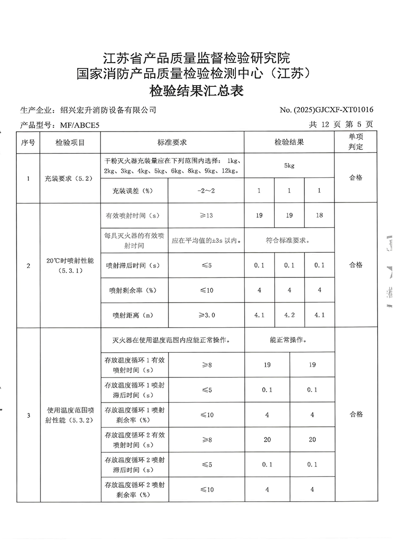 MFABCE5检验报告-8.jpg