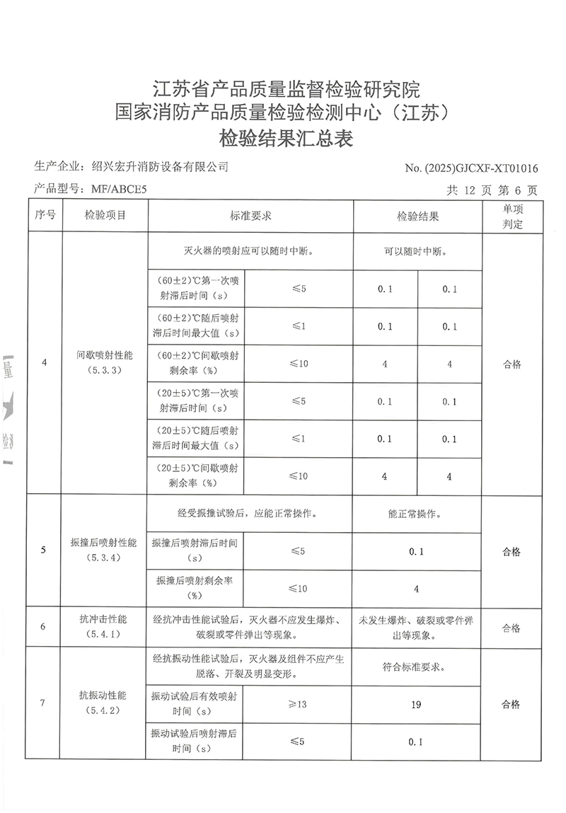 MFABCE5检验报告-9.jpg