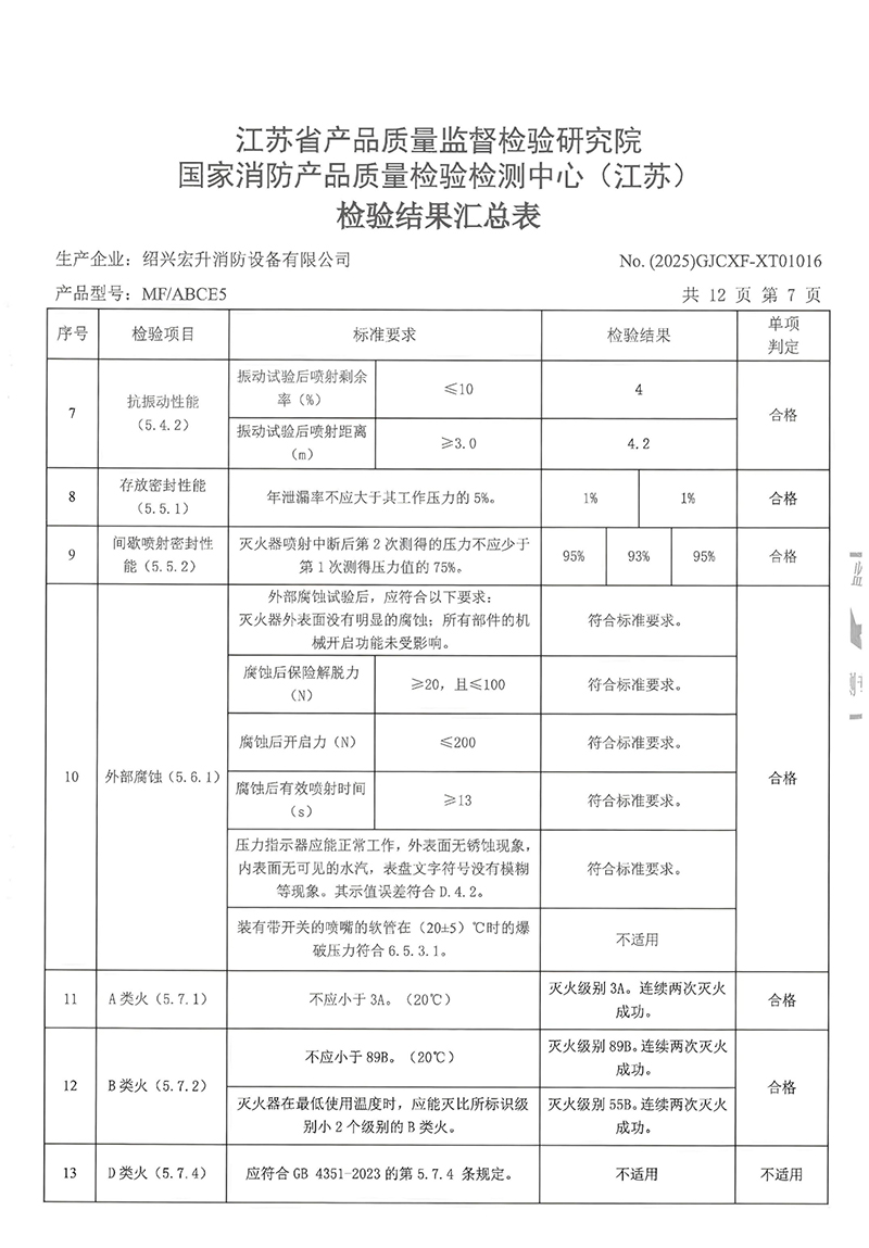 MFABCE5检验报告-10.jpg
