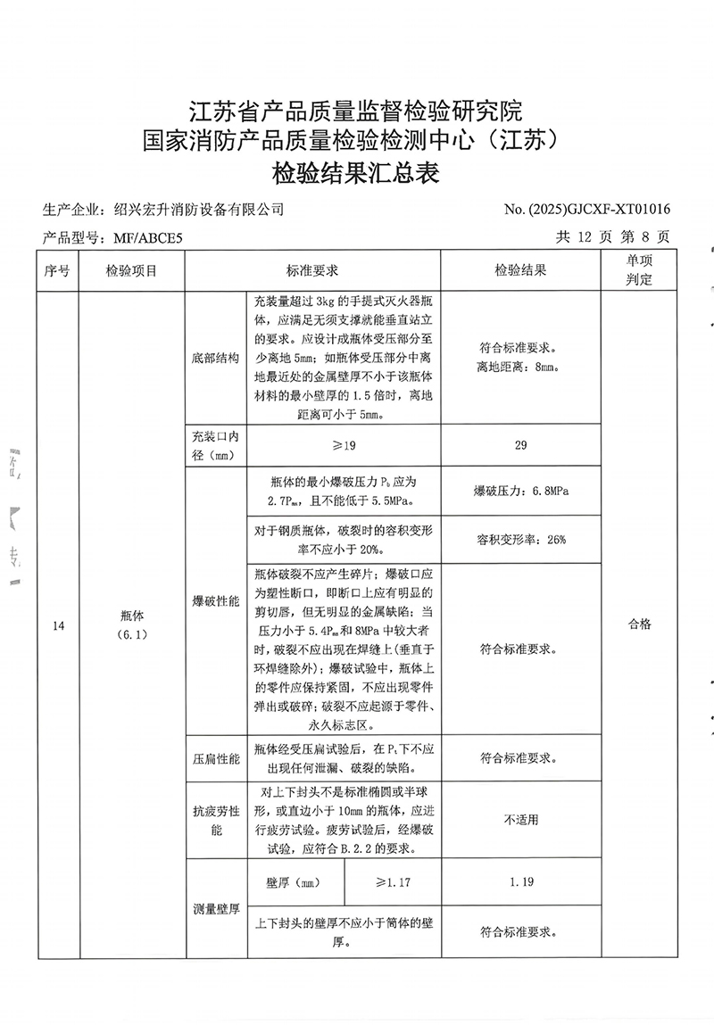 MFABCE5检验报告-11.jpg