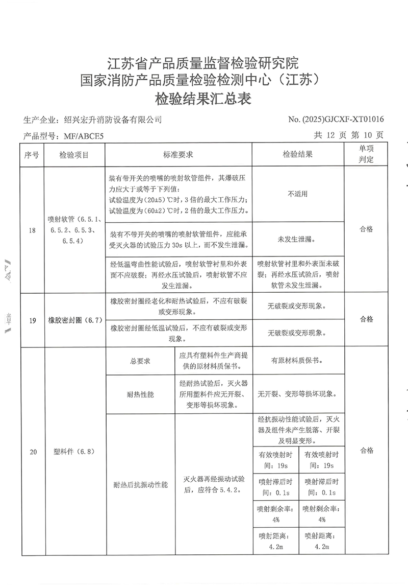 MFABCE5检验报告-13.jpg