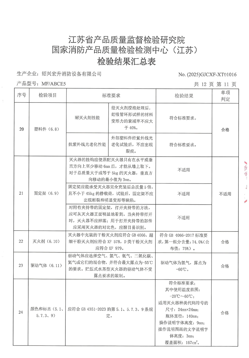 MFABCE5检验报告-14.jpg