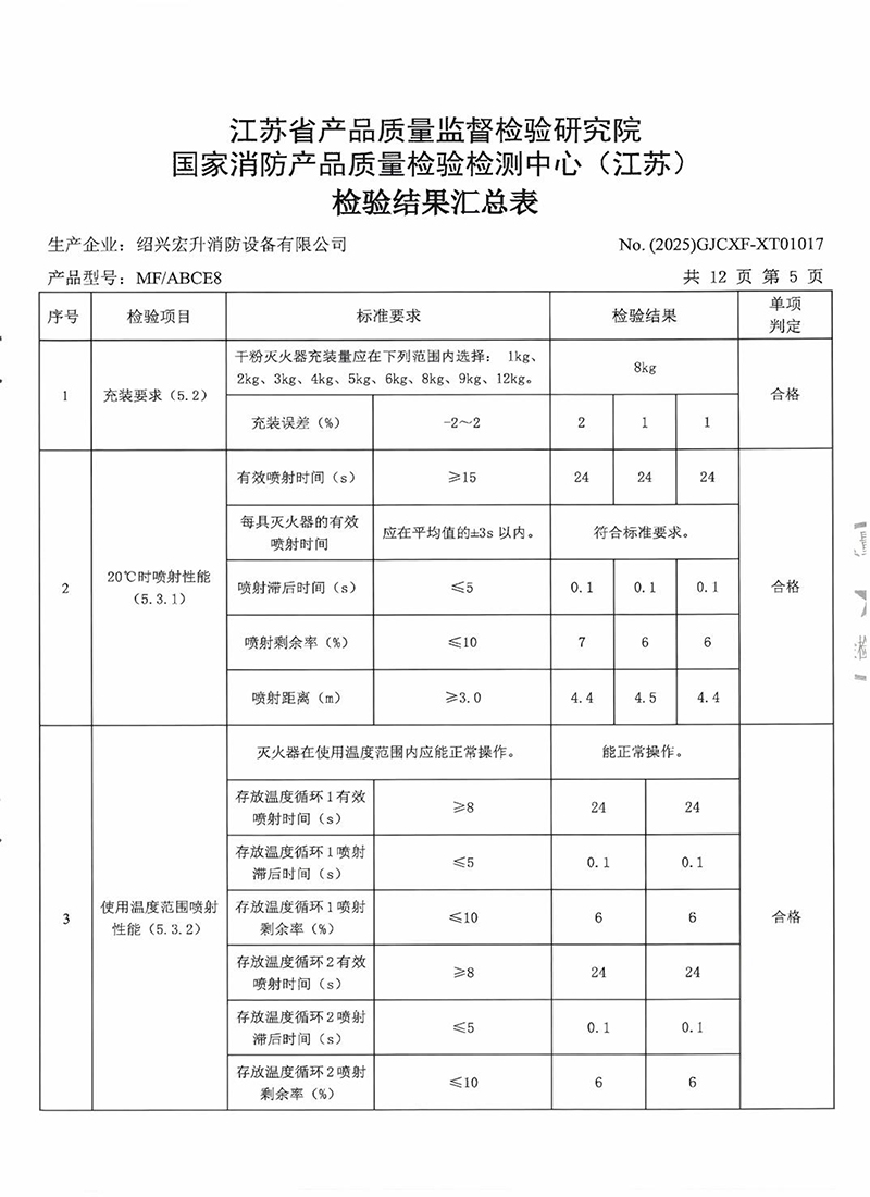 MFABCE8检验报告-8.jpg