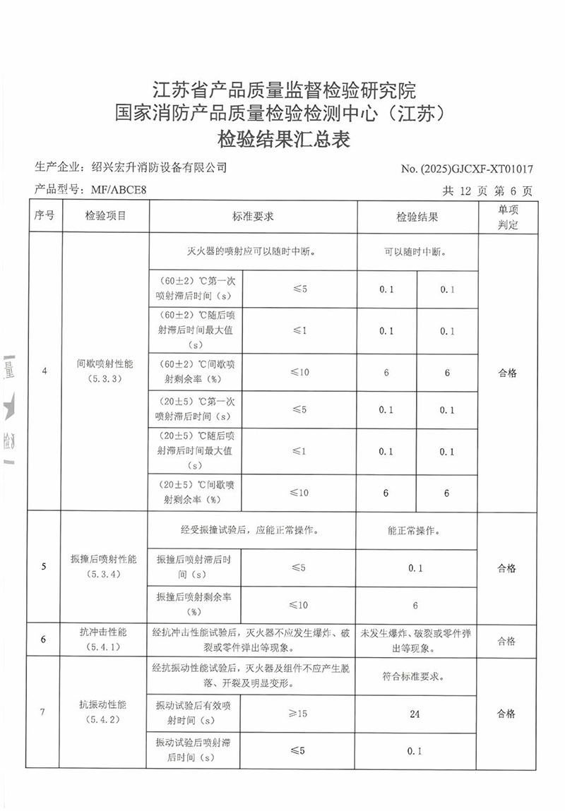 MFABCE8检验报告-9.jpg