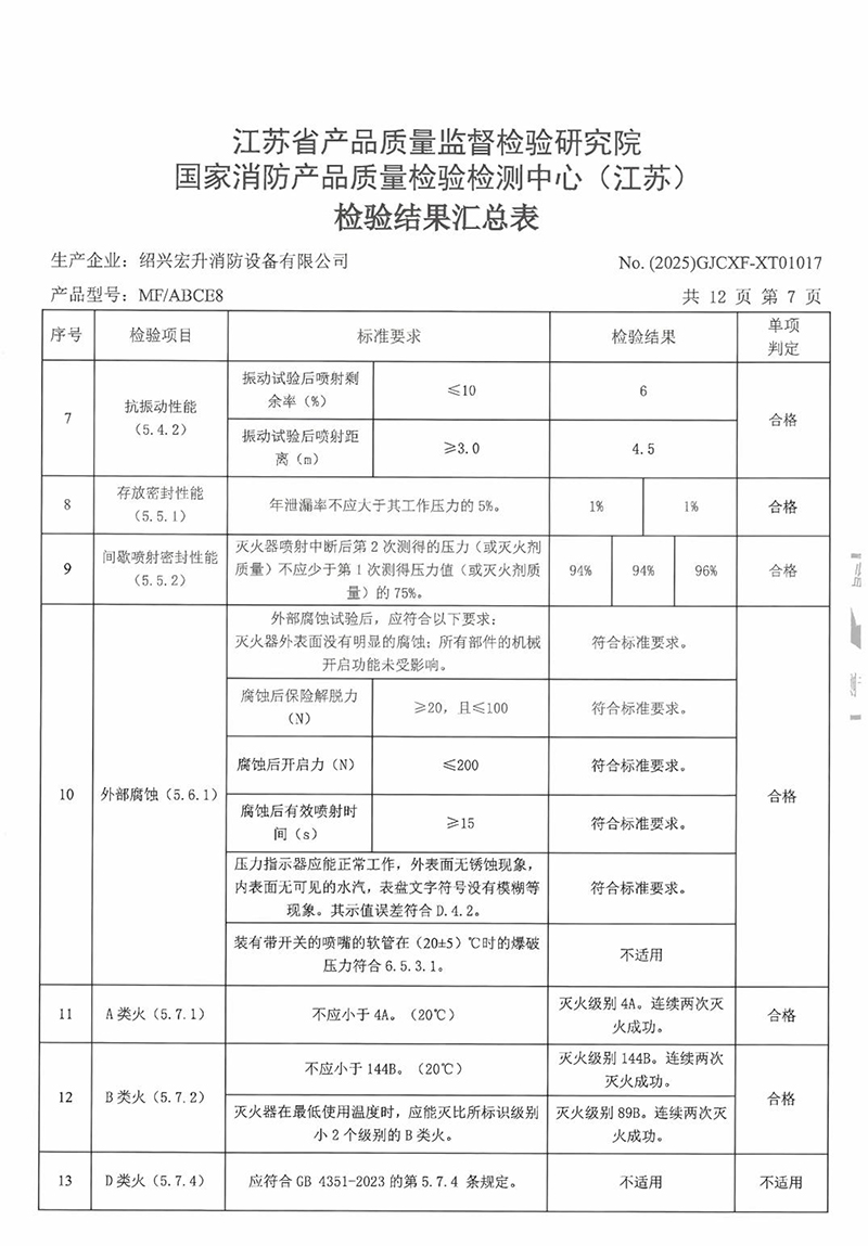 MFABCE8检验报告-10.jpg