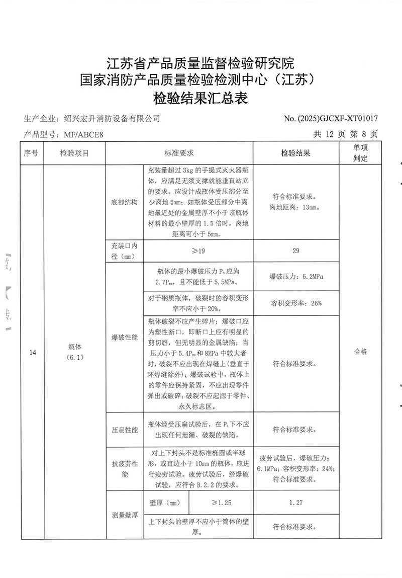 MFABCE8检验报告-11.jpg