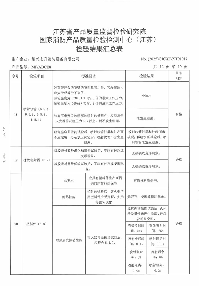 MFABCE8检验报告-13.jpg