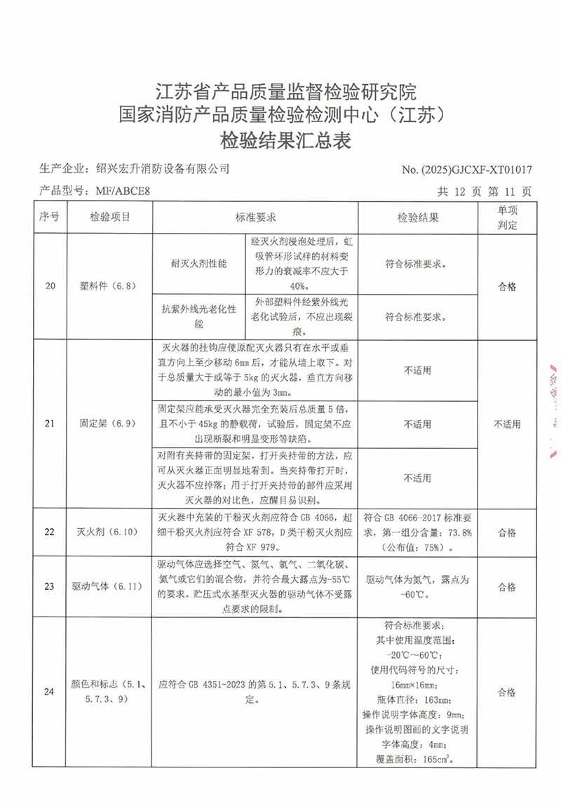 MFABCE8检验报告-14.jpg
