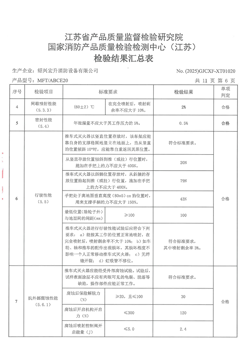 MFTABCE20检验报告-9.jpg