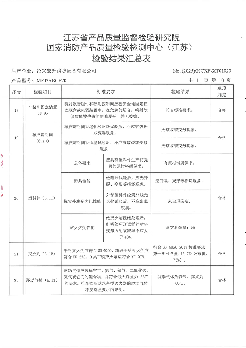 MFTABCE20检验报告-13.jpg
