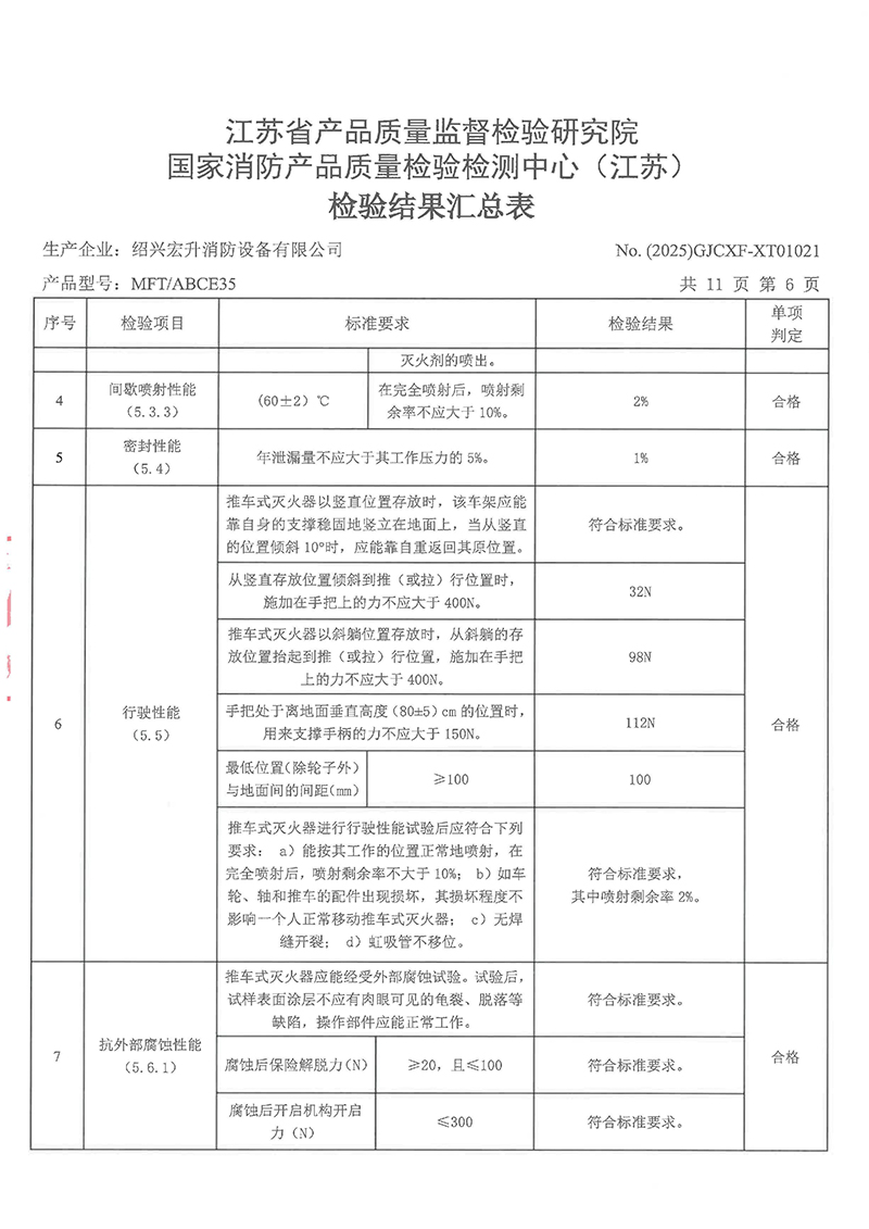 MFTABCE35检验报告-9.jpg