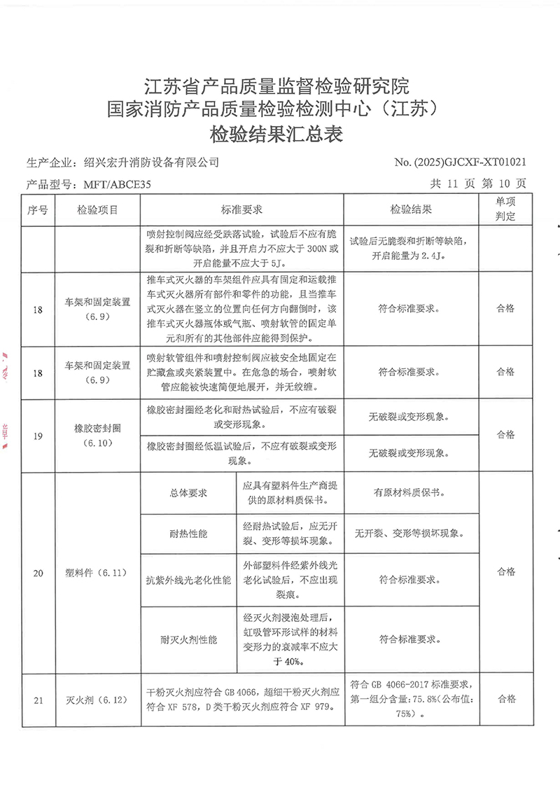 MFTABCE35检验报告-13.jpg
