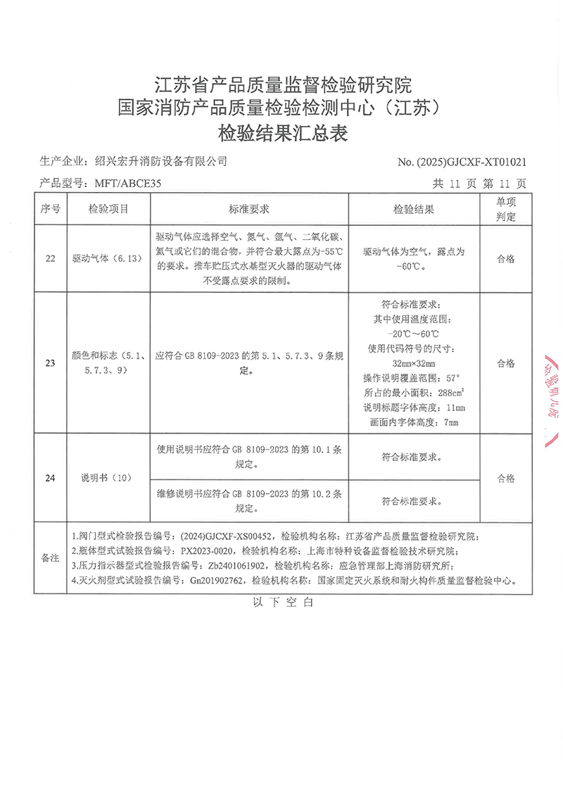 MFTABCE35检验报告-14.jpg