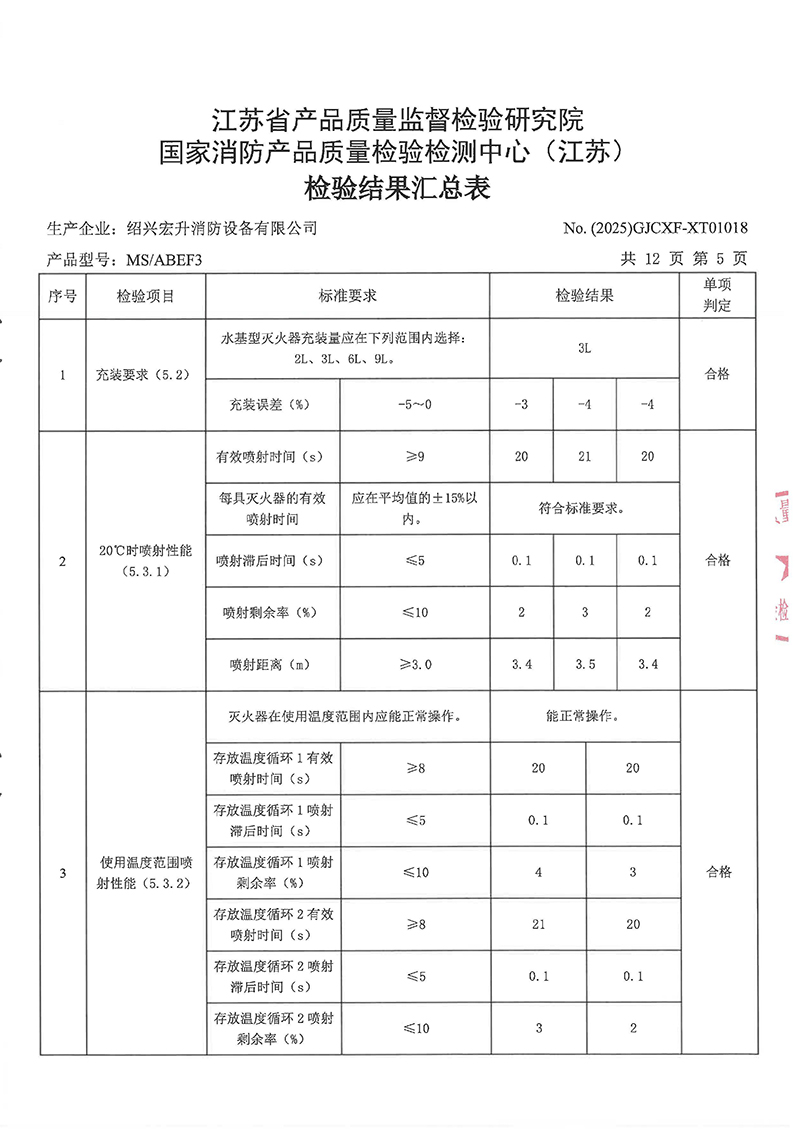 新MSABEF3检验报告-7.jpg