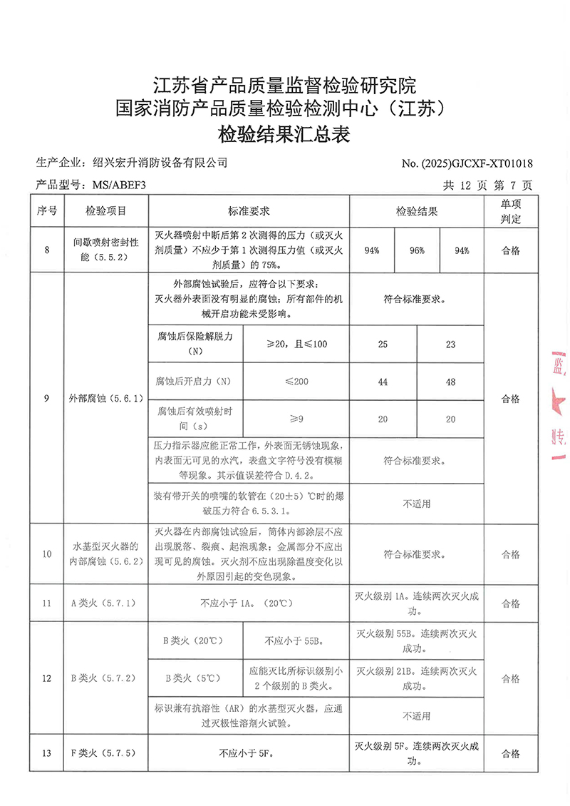 新MSABEF3检验报告-9.jpg