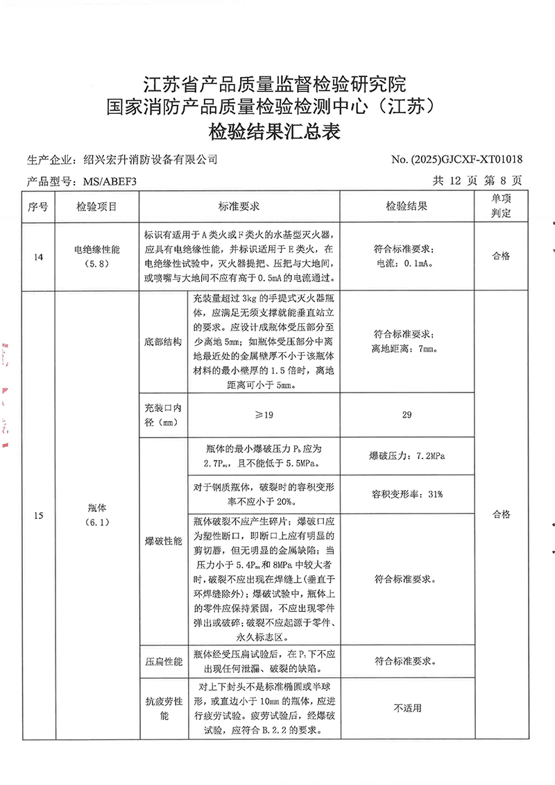 新MSABEF3检验报告-10.jpg