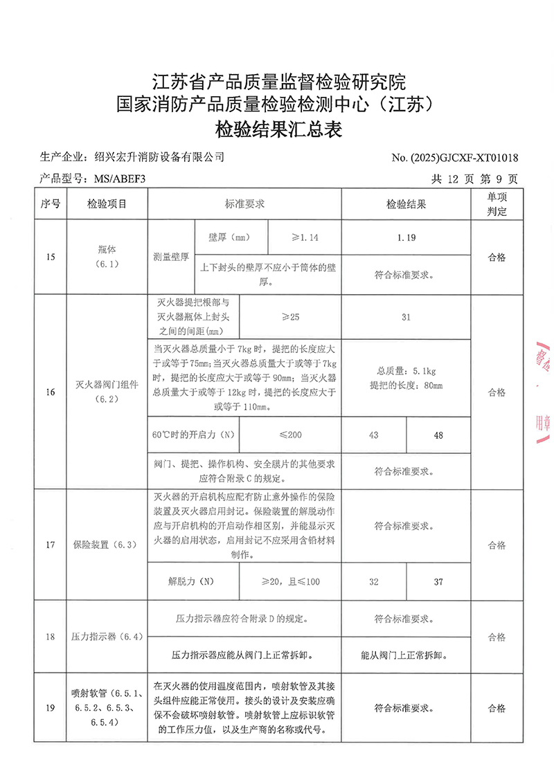 新MSABEF3检验报告-11.jpg