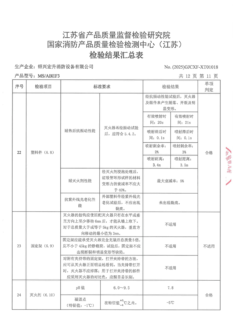 新MSABEF3检验报告-13.jpg