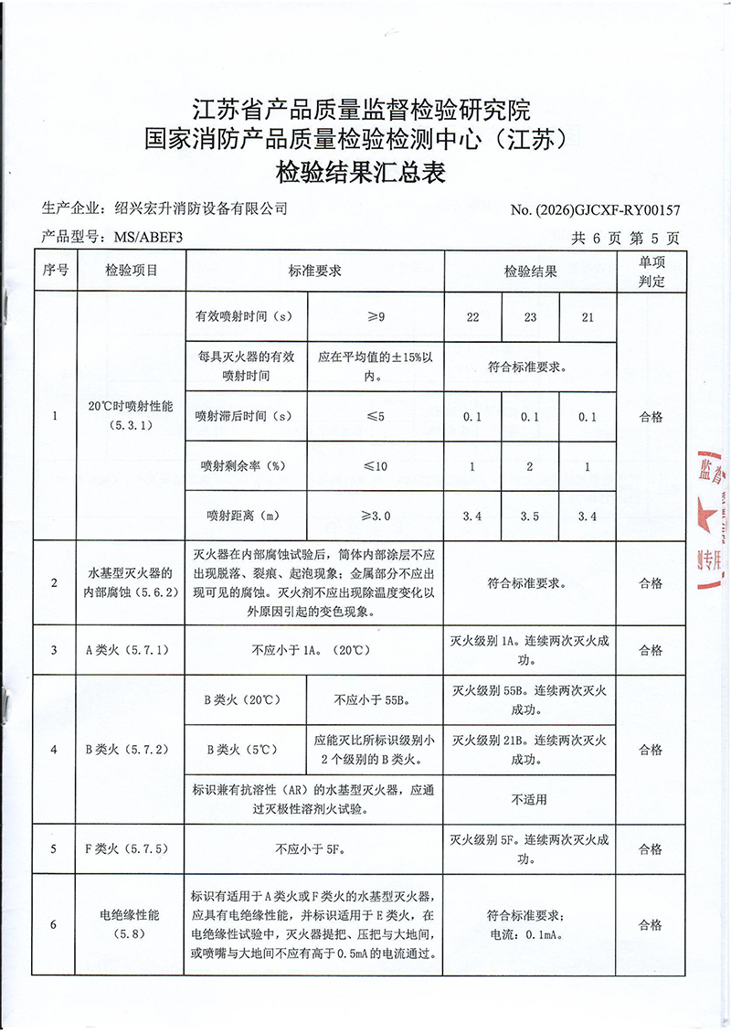 新MSABEF3检验报告-20.jpg