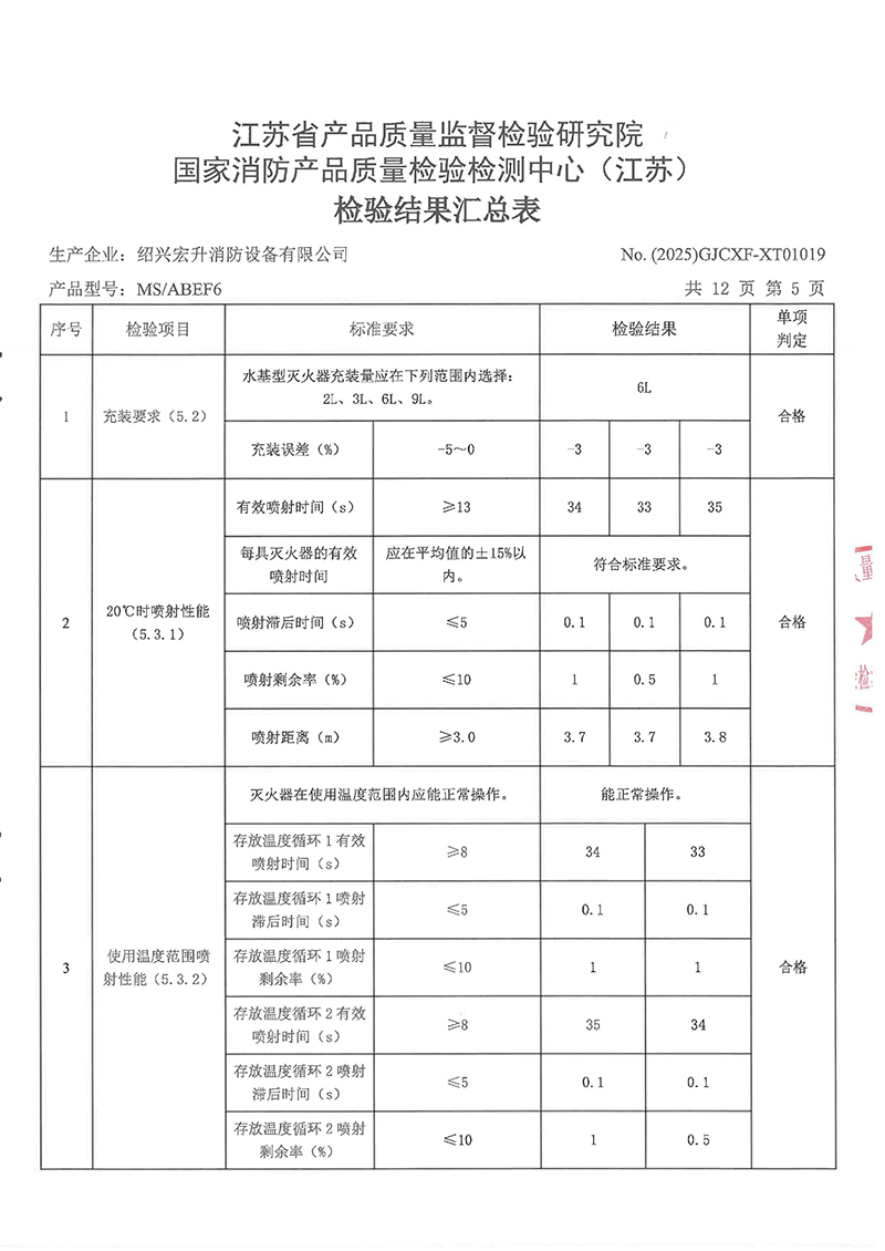 新MSABEF6检验报告-7.jpg