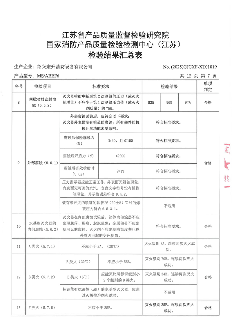 新MSABEF6检验报告-9.jpg