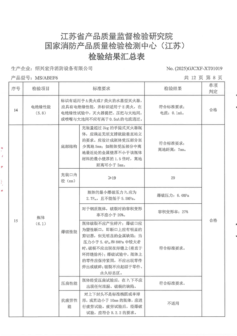 新MSABEF6检验报告-10.jpg
