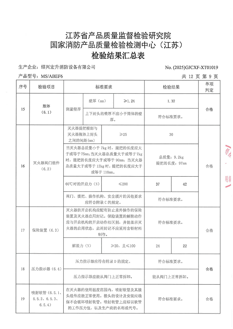 新MSABEF6检验报告-11.jpg