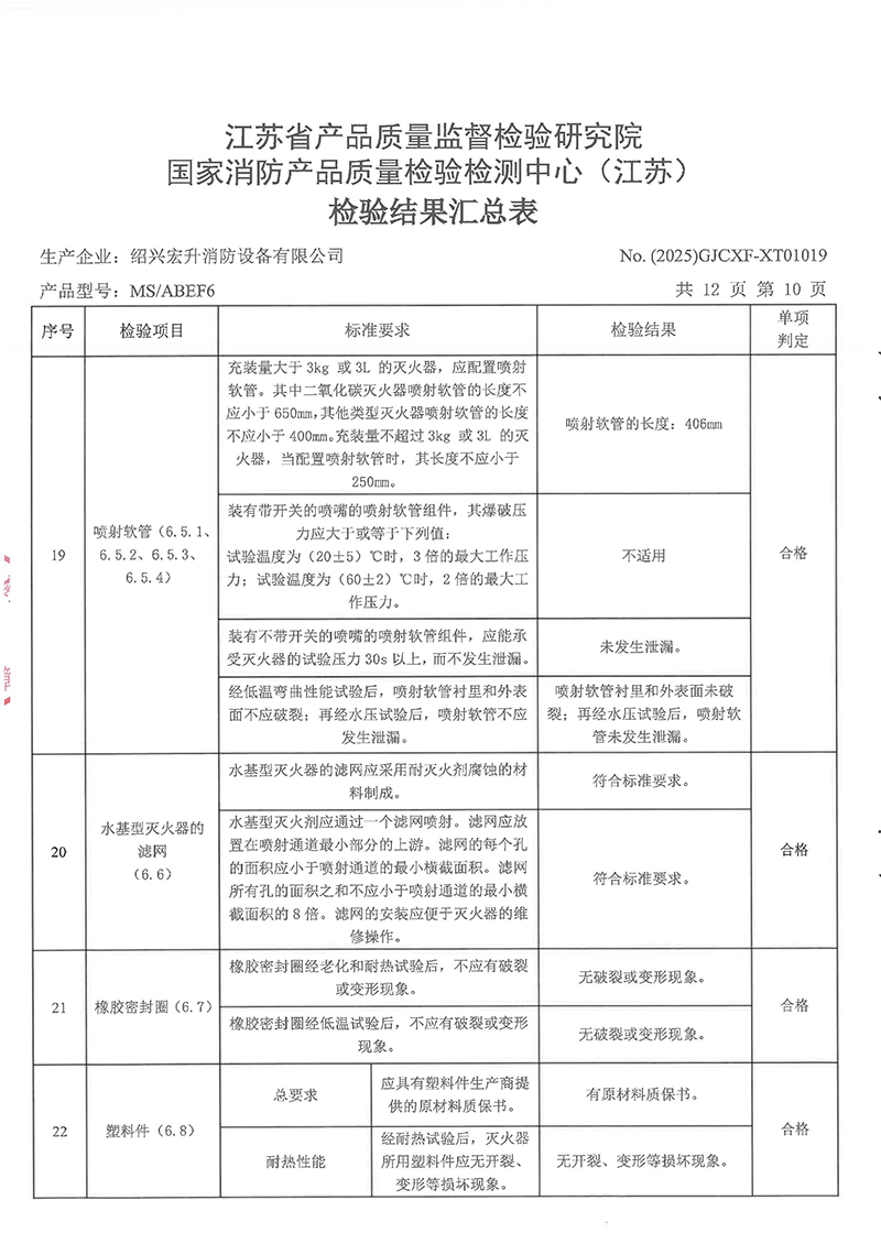 新MSABEF6检验报告-12.jpg