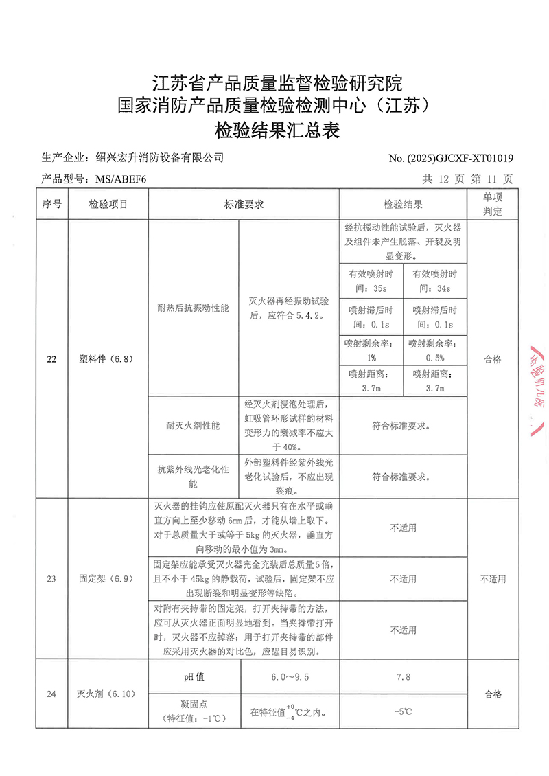 新MSABEF6检验报告-13.jpg