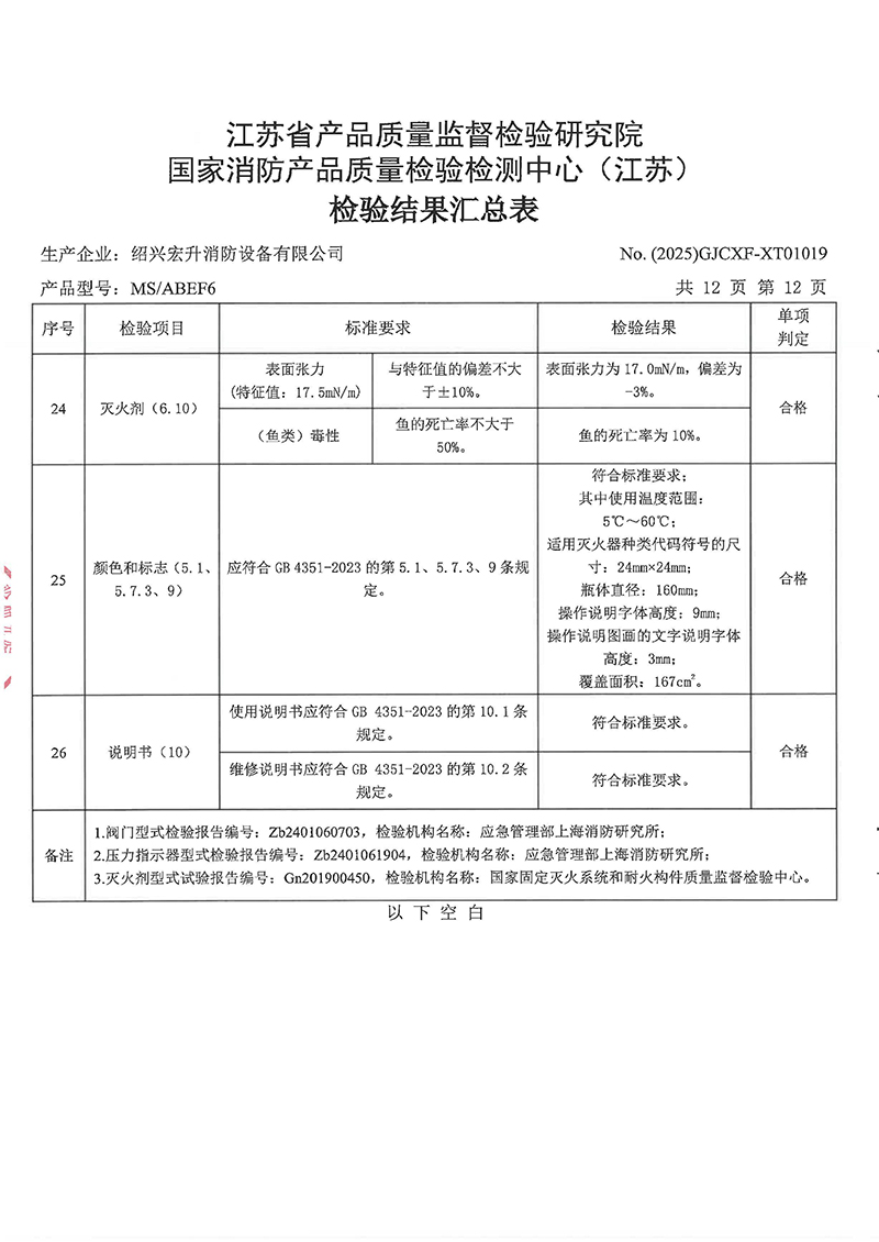 新MSABEF6检验报告-14.jpg